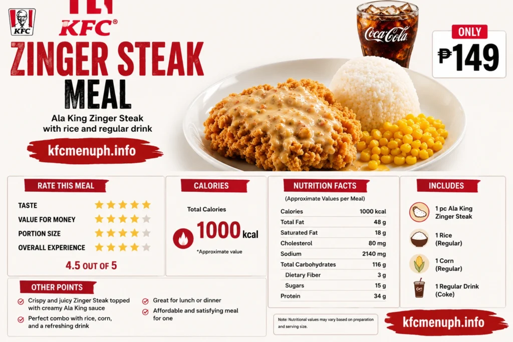 kfc-zinger-steak-meal-philippines-image-kfcmenuph.info